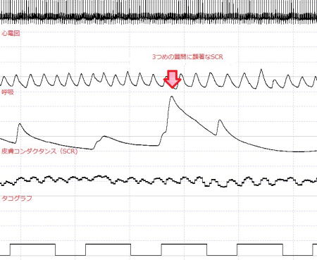 �����񍐎ʐ^